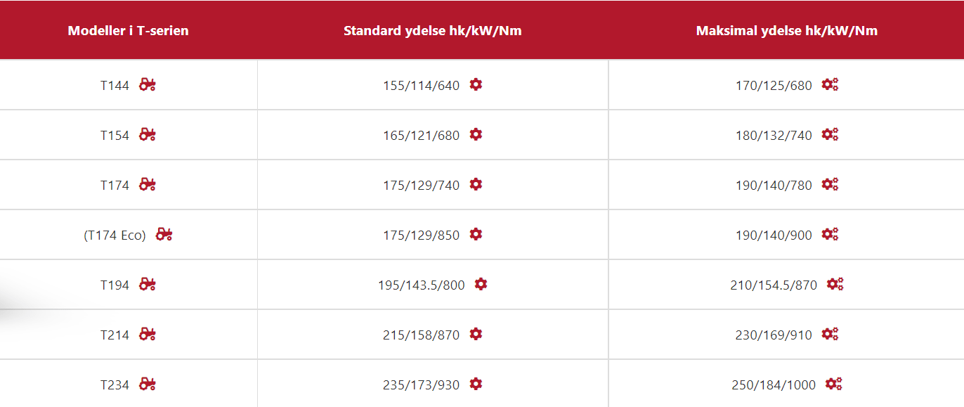 Skaermbillede 2022 10 06 101158